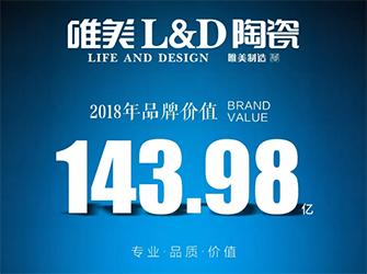 品牌價(jià)值143.98億！唯美L&D陶瓷再創(chuàng)新高位列建陶榜前十